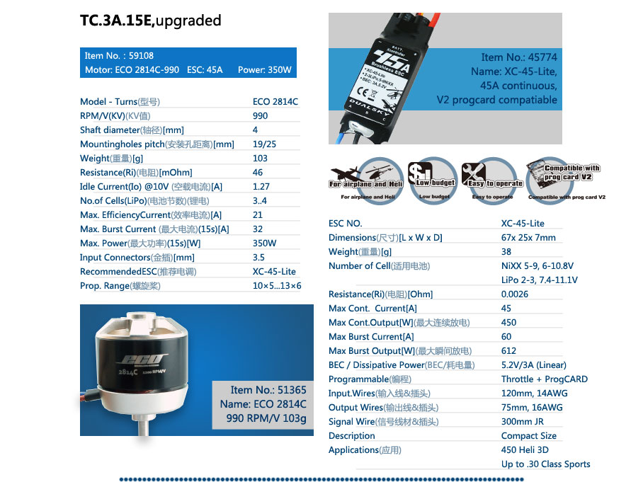 TC.3A.15E upgraded, 350W