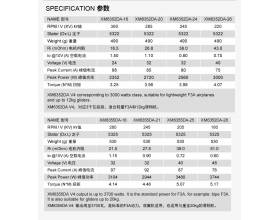 DualSky XM6352DA-20 285KV 490g 2720W6