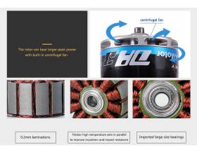 DualSky XM6350DA-12T V3 F3A, 2700W2