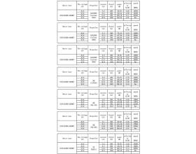 EMAX ECO II 2306 2400KV4