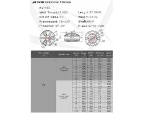 EMAX Multi copter motor MT5210-160kv CCW7