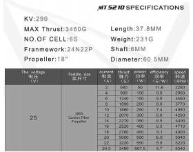 EMAX Multi copter motor MT5210-290kv CCW7
