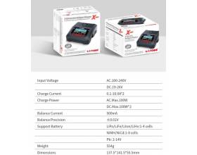 X-2 mini Quad 10A 2x 100W AC/DC charger (200W DC)5
