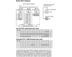 EMAX F4 Magnum II Videolähetin VTX - 25-200mw 37 ch5