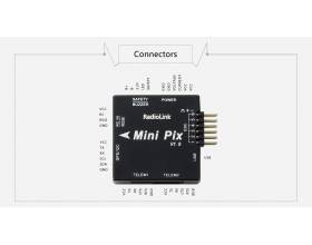 Radiolink Mini PIX HAWK 32-bit autopilot2
