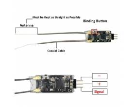 Radiolink R12DSM 2.4G 12 channels SBUS receiver. DSSS/FHSS3