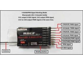 Radiolink R8EF receiver S-BUS or PPM mode
