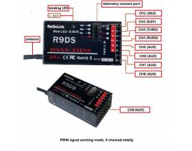 Radiolink R9DS 10-CH 2.4GHz DSSS & FHSS Receiver3