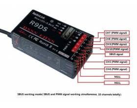 Radiolink R9DS 10-CH 2.4GHz DSSS & FHSS Receiver4
