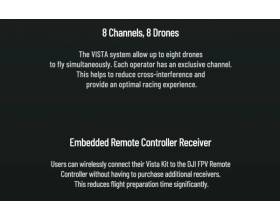 CADDXFPV Nebula PRO vista kit with 12cm cable-Black5