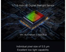 CADDXFPV Polar Starlight Vista Kit3